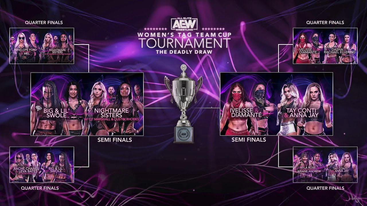 AEW Women’s Tag Team Cup Tournament Results (8/17/20): Semi-Finals Action